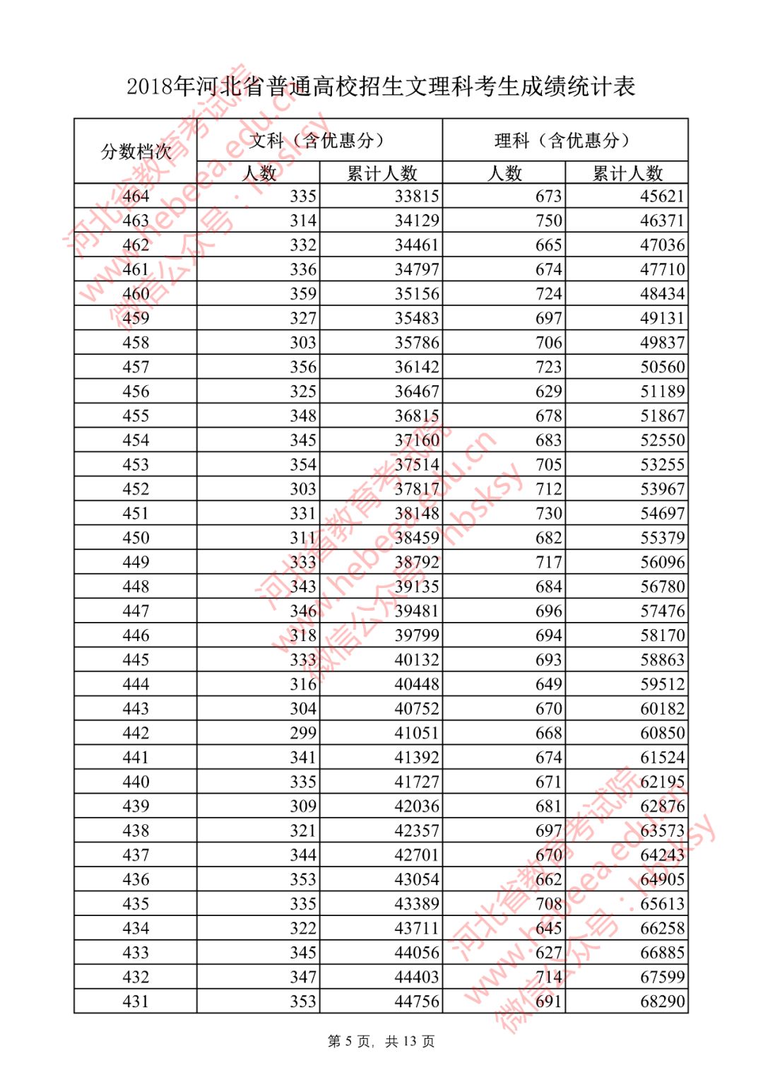 新澳开奖结果 开奖记录表图片,深入解答解释落实_黄金版47.47.97