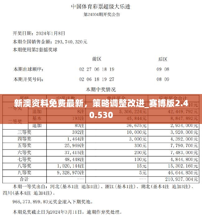 2024新奥全年资料免费公开,科技成语分析落实_创意版2.437