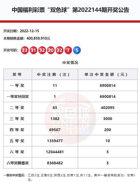 香港6合开奖结果 开奖记录2024,最新答案解释落实_免费版2.49