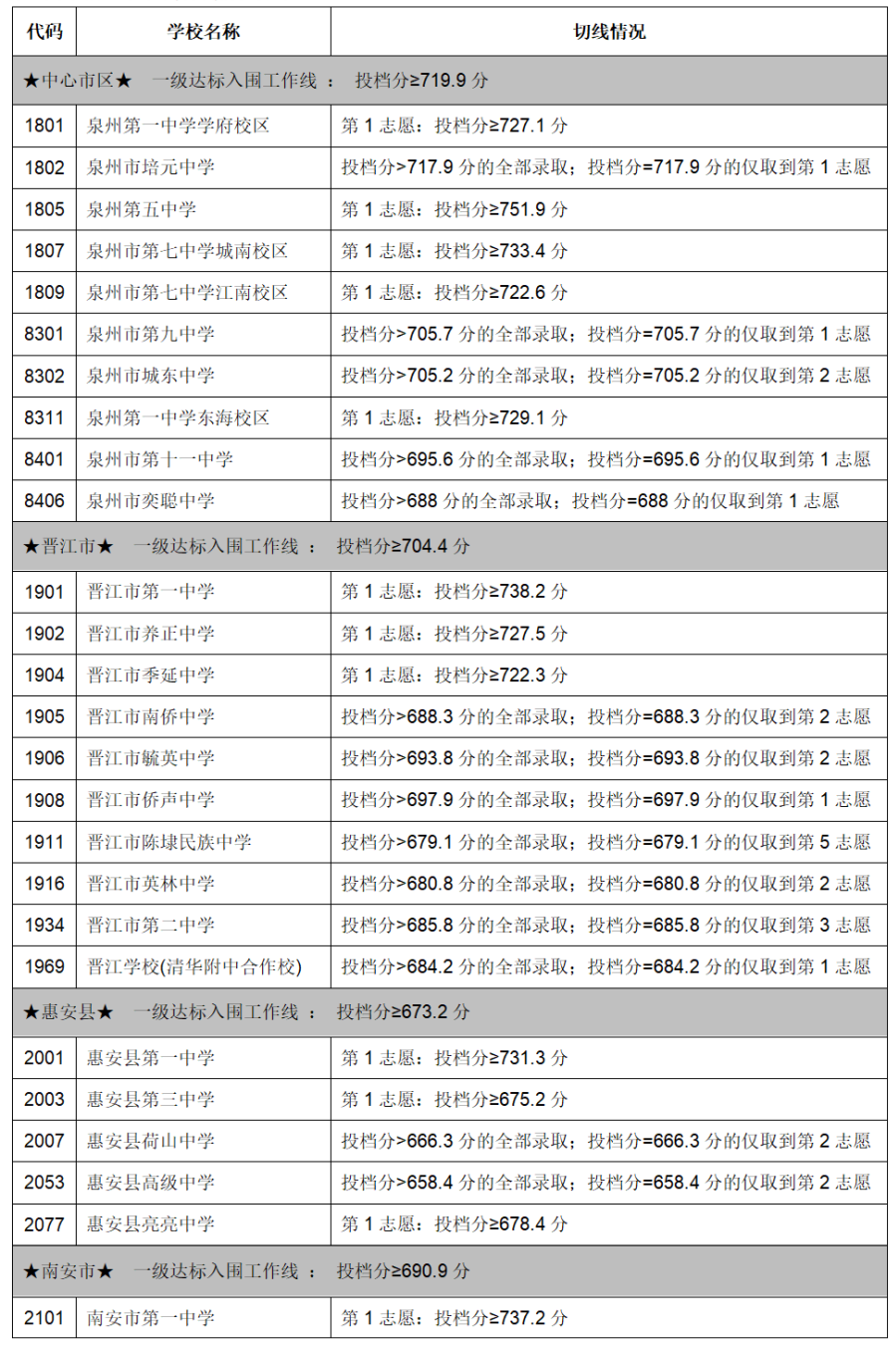 2024新澳门开奖结果查询表,科技成语分析落实_创意版2.437