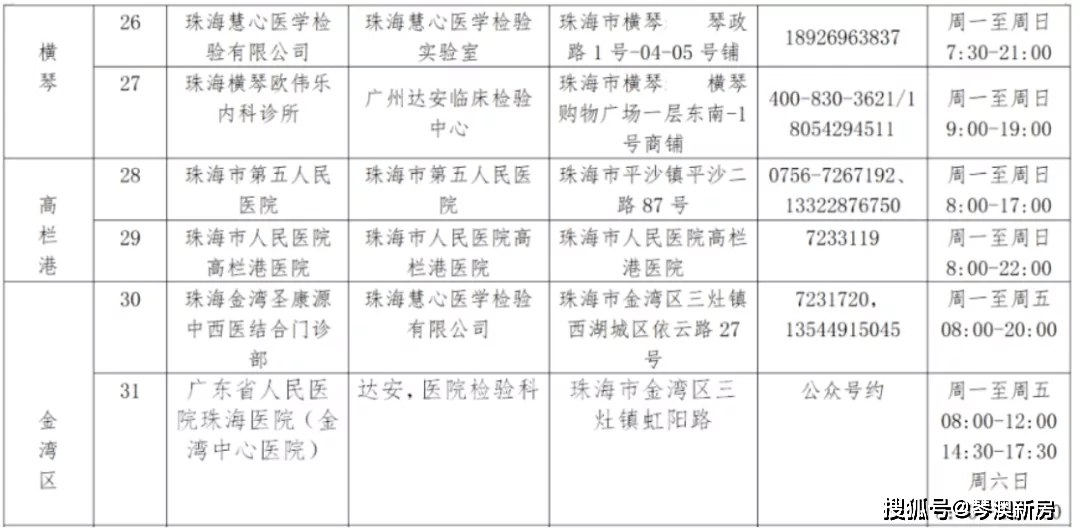 新澳门开奖规律研究,最佳精选解释落实_尊贵版2.27