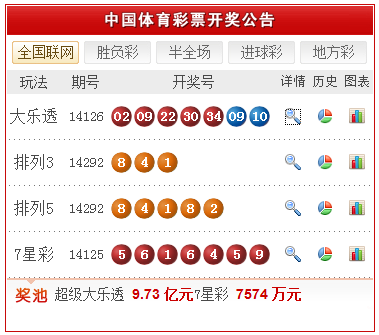 新奥天天开奖资料大全三中三,经典解释落实_户外版9.727