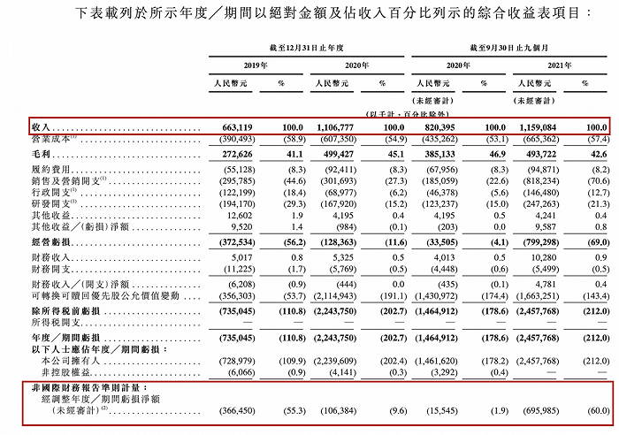 香港全年资料免费大全资料打开,均衡解答解释落实_收藏版54.45.35