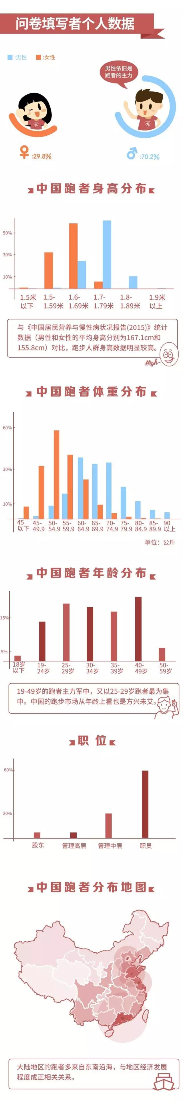 2024今晚开奖号码和香港,效率资料解释落实_精英版4.342