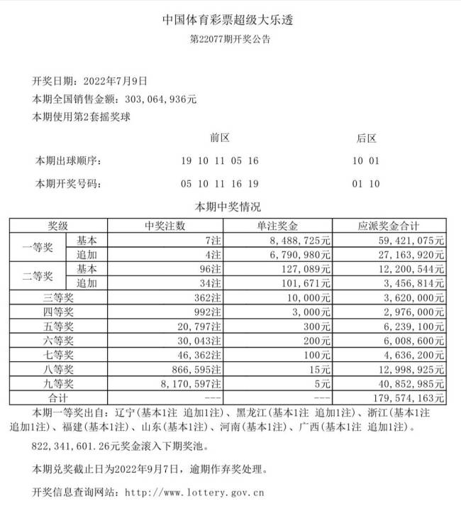 香港今晚六给彩开什么,科技成语分析落实_HD9.279