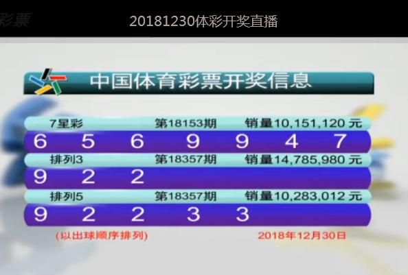 2024今晚香港今晚开奖号码,真实解答解释落实_专家版29.49.92