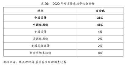 内部精准预测  点击获取资料254期 4 9 9 349 | 459,数据分析驱动解析_社交版7.532