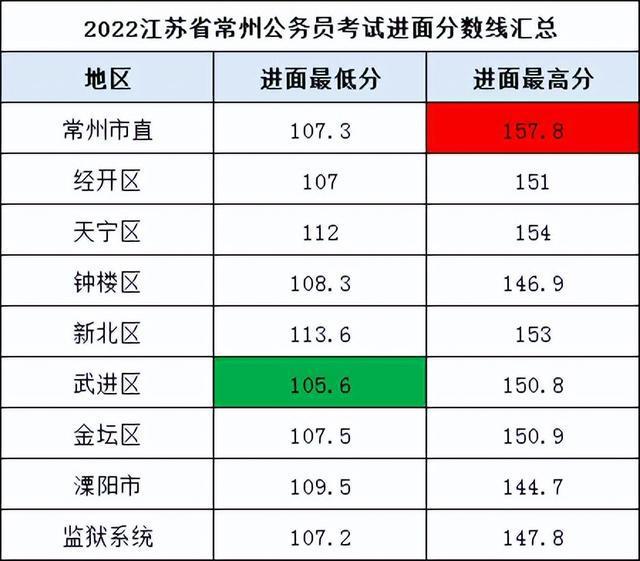 月落江湖 第36页