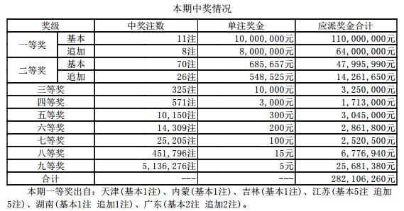 澳门六开奖最新2024年今晚资料,综合解答解释落实_创新版27.77.97