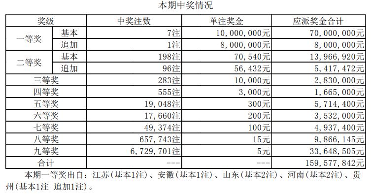 新澳历史开奖结果记录大全最新,科学解答解释落实_视频版44.49.80