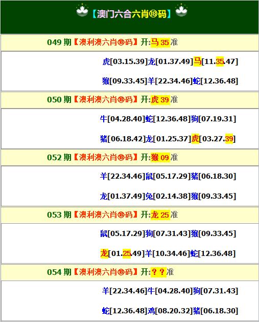 澳门最全的资料网,经典解释落实_户外版9.724