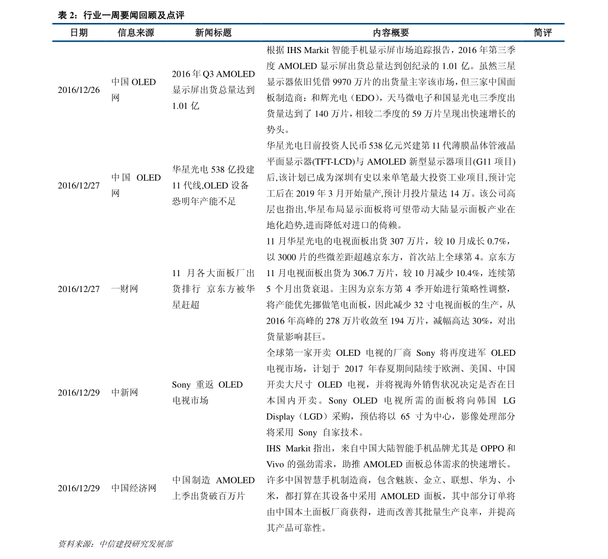 新澳门开奖历史记录走势图表大全及价格查询,最新核心解答落实_社交版2.577