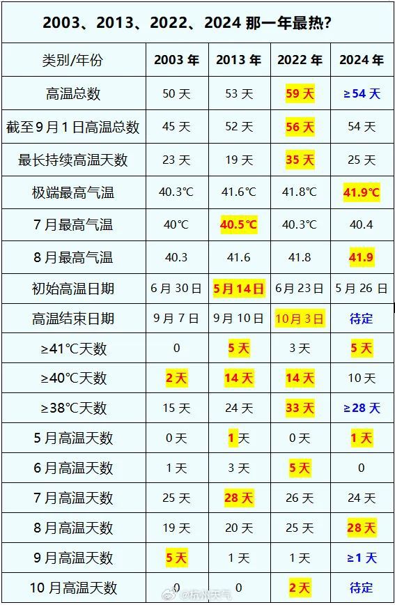 澳门2024全年开奖的记录,最佳精选解释落实_尊贵版2.24