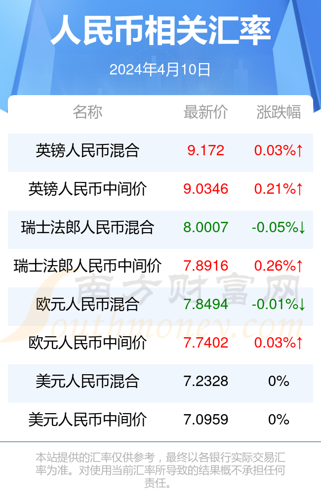 2024年今晚开特马,科技成语分析落实_创意版2.434