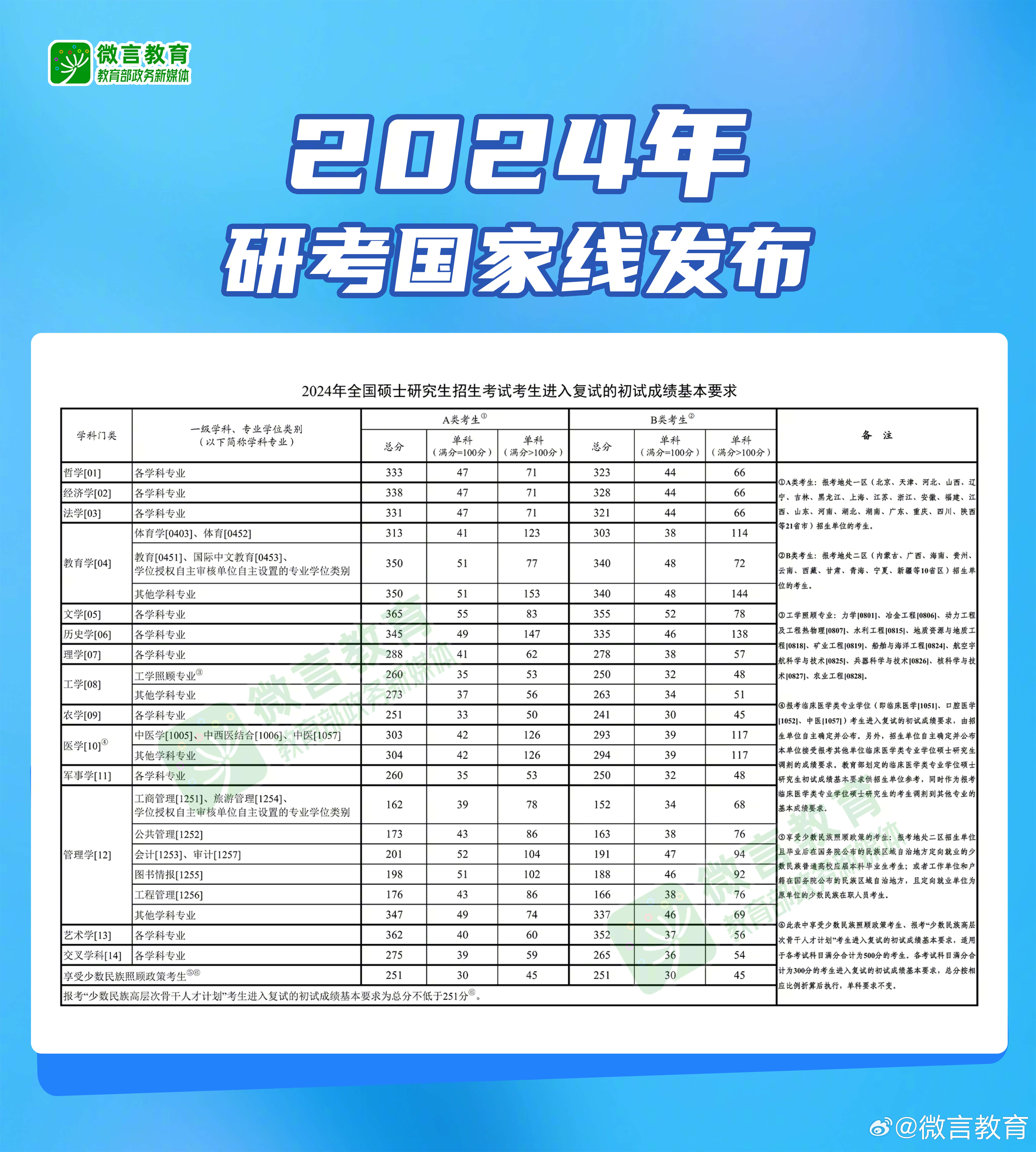 新奥彩2024年最新版大全,最佳精选解释落实_尊贵版2.27