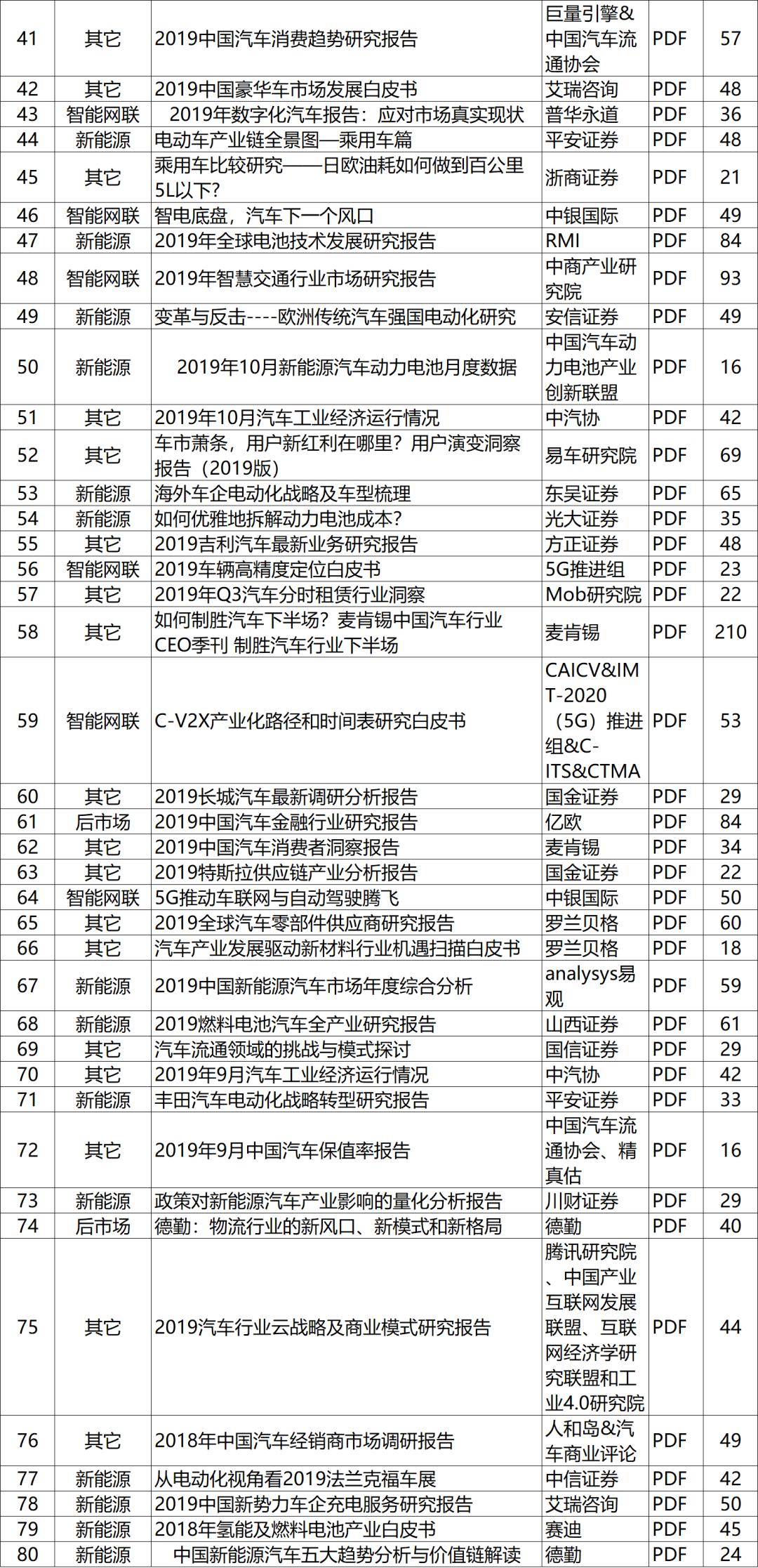 新澳门内部资料精准大全(资料在线报告),最新答案解释落实_免费版2.49