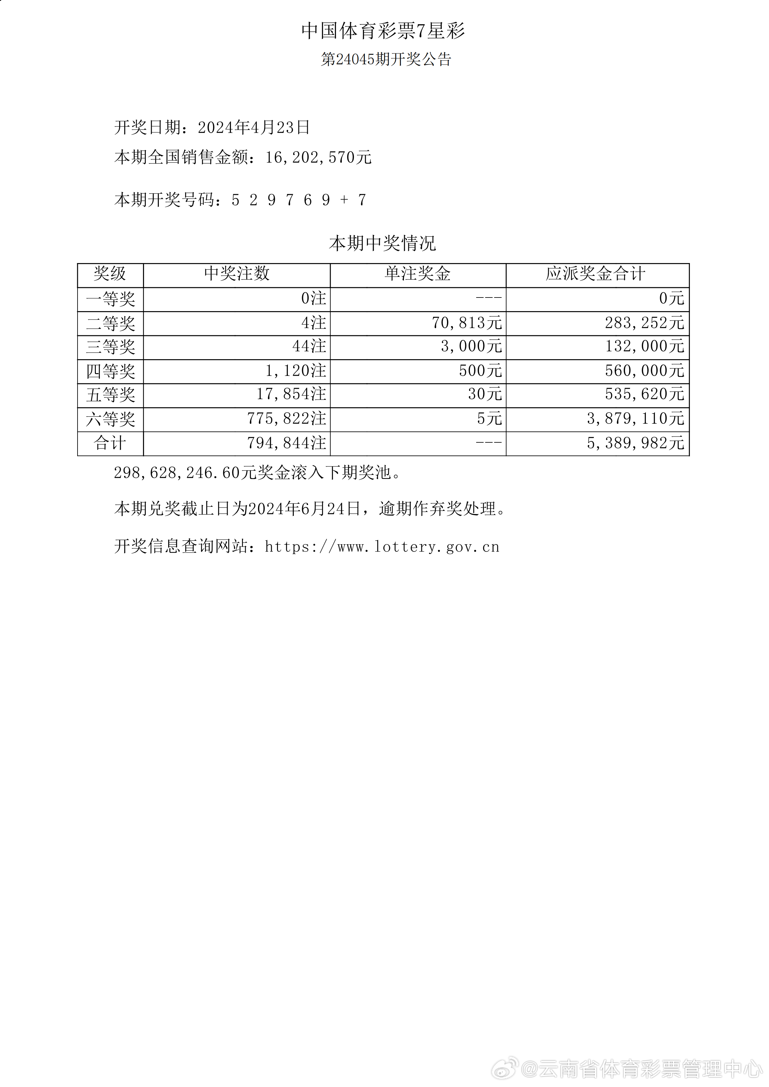 新澳门开奖结果2024开奖记录查询表,深入解答解释落实_黄金版47.47.97