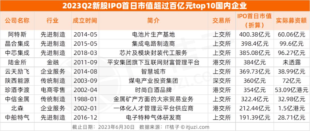 揭秘提升2023一码-肖精准,科技成语分析落实_界面版9.477