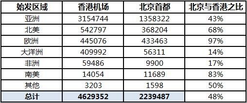 香港最准最快免费资料看,优选方案解析说明_初级款2.216