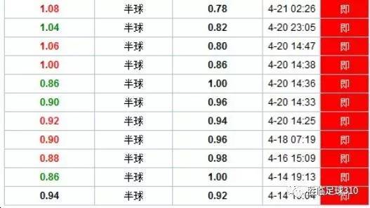 今晚开什么码澳门今晚的结果,快速解答解释落实_理财版43.15.7