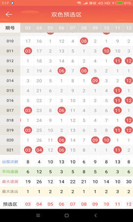 千面戏子 第32页