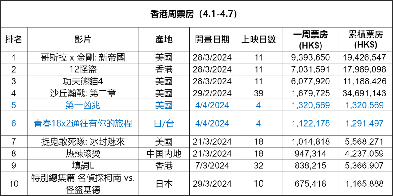 2024年11月6日 第19页