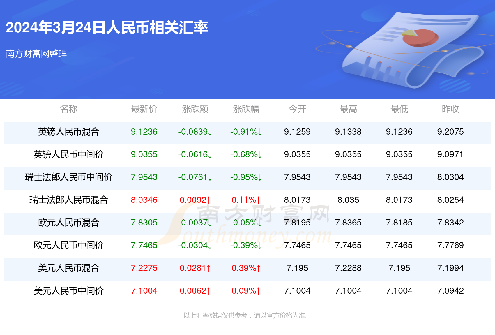 2024新澳门生肖表,科技成语分析落实_HD9.279