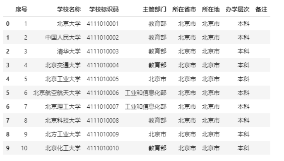 澳门三肖三码100准确,经典解释落实_户外版9.727