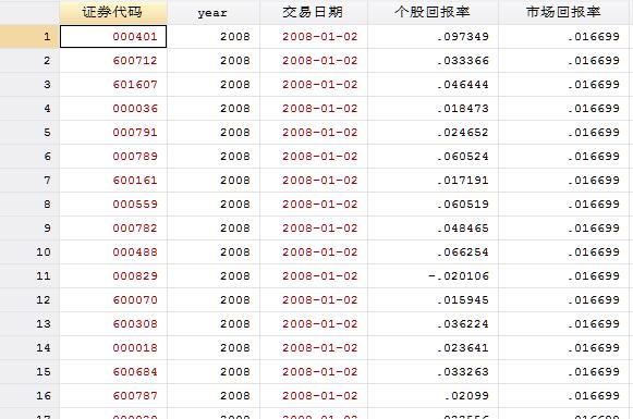 新澳门彩出码综合走势图表大全,科技成语分析落实_界面版9.477