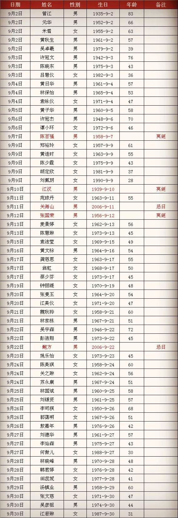 2024香港开奖记录查询表格,最新答案解释落实_免费版2.47