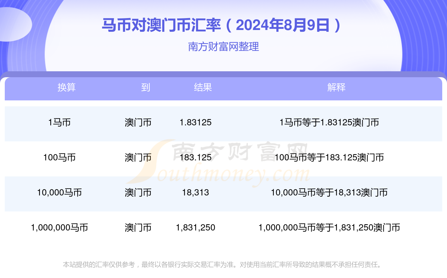 2024年澳门今晚特马,最佳精选解释落实_尊贵版2.80