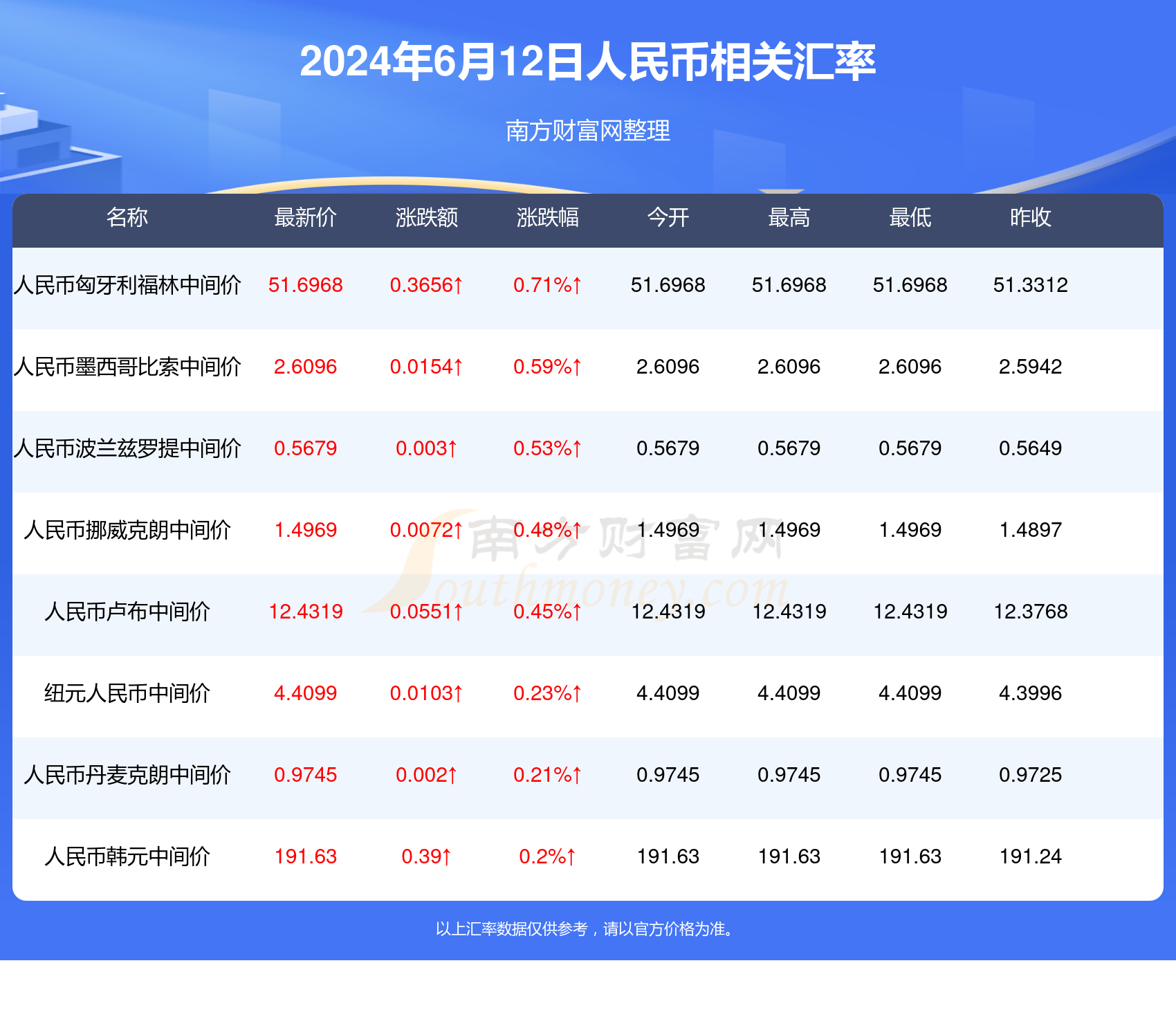 2024年澳门开奖,科技成语分析落实_界面版9.474