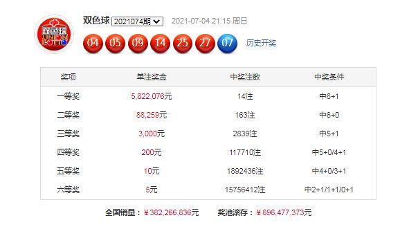 下载澳门六6合宝典,决策资料解释落实_储蓄版2.474