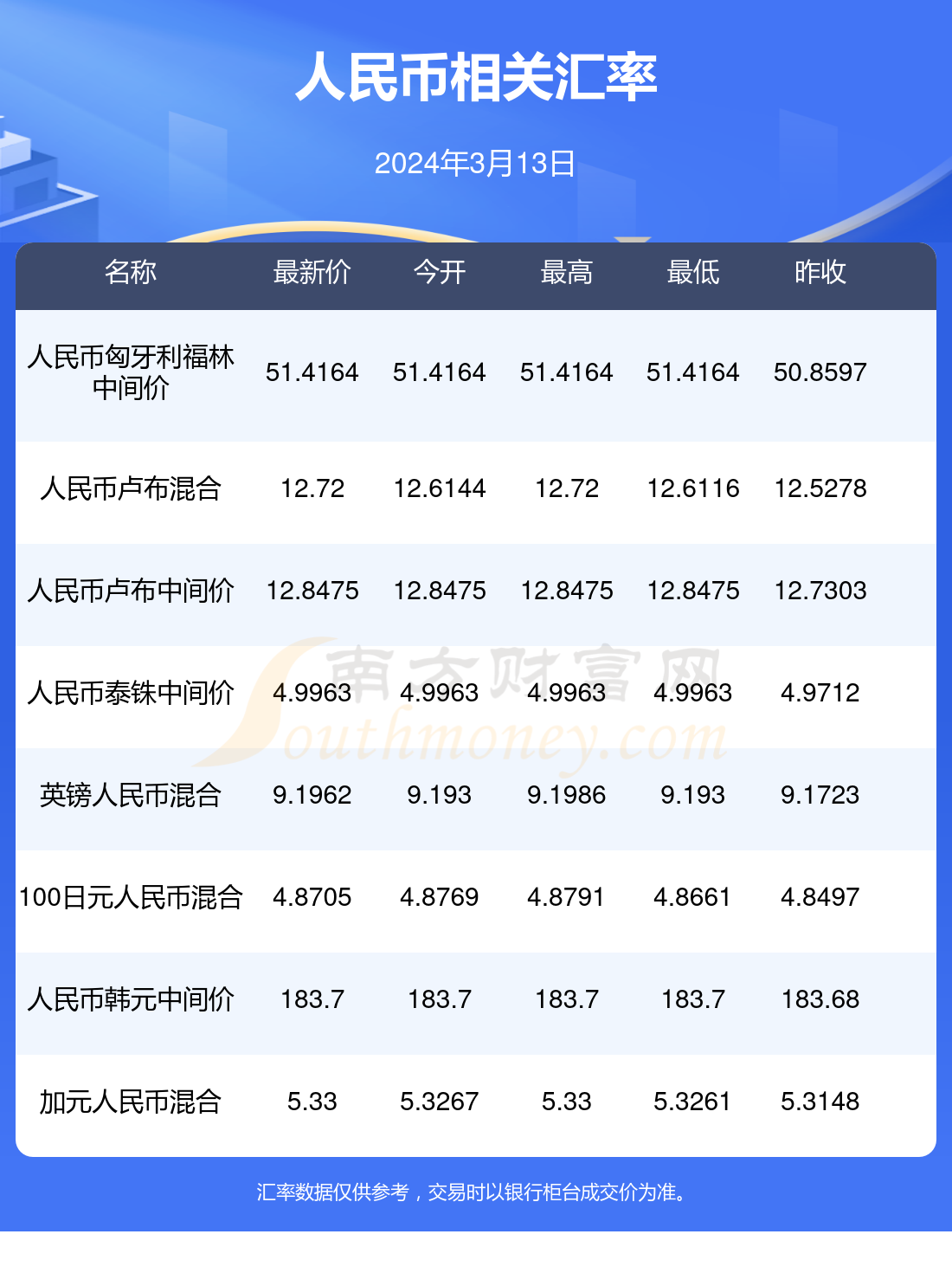 2024今晚澳门开奖号码是多少,最佳精选解释落实_尊贵版2.27