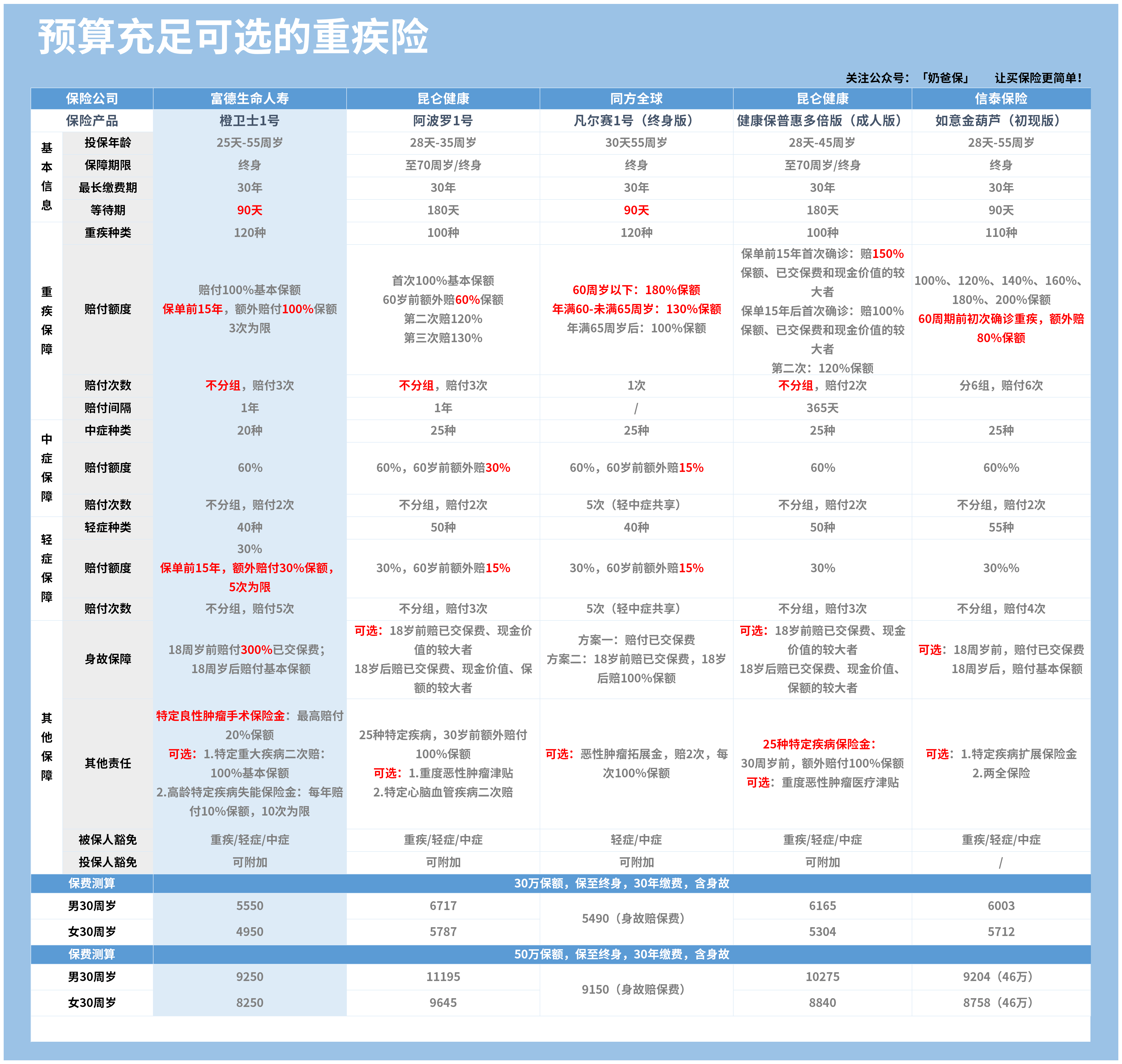 澳门三肖三码精准100%下载,数据资料解释落实_探索版7.372