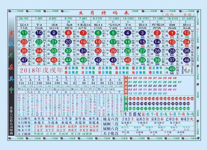 马会开将结果与资料,数据分析驱动解析_社交版7.532