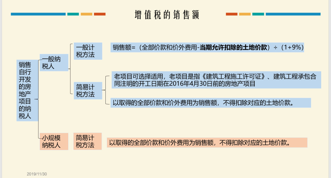 2024年11月7日 第6页