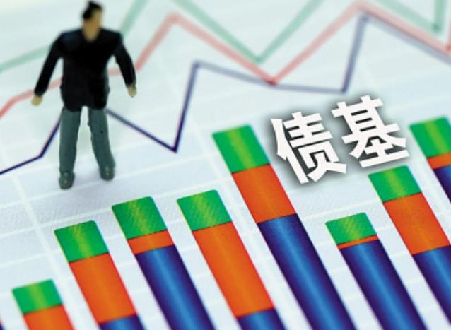 债券基金详解，含义、特点与投资价值探讨