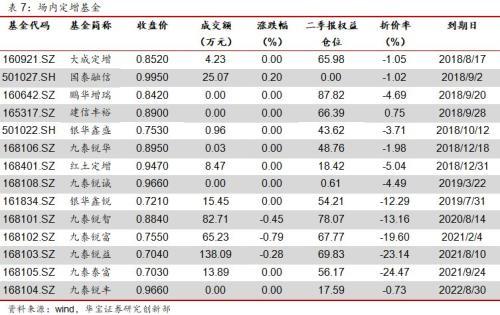 2024年11月7日 第5页