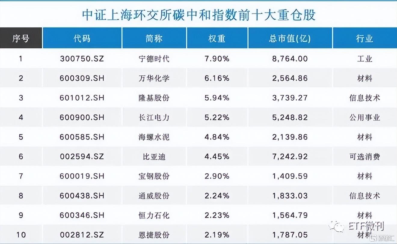 指数基金ETF，投资增值的优选利器，助力财富飞跃增长