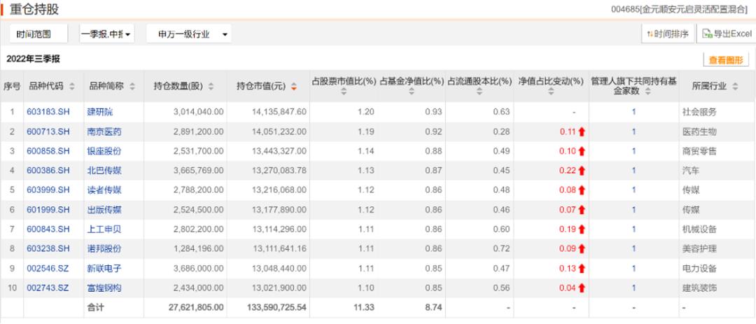 投资基金特点解析与现代金融领域的重要性探讨