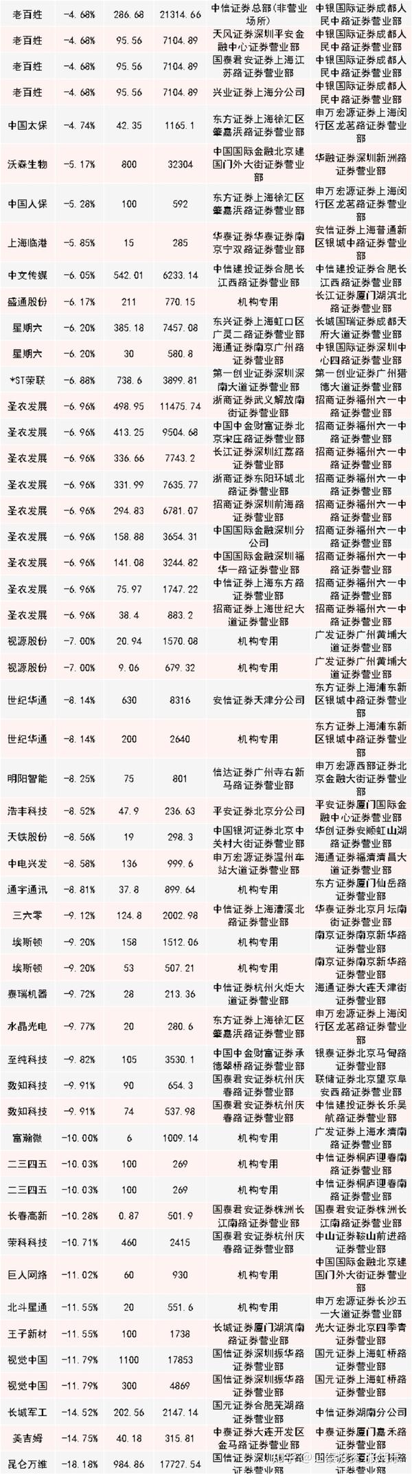 大宗每日价格行情深度解析，聚焦Q550K