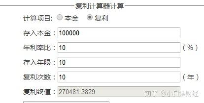 贷款年化利率计算方法及影响因素全面解析