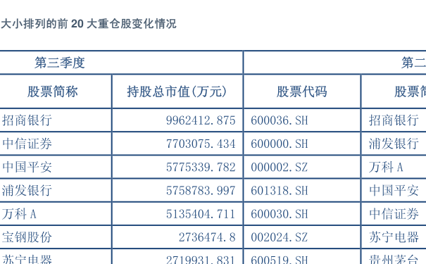 货币基金排名解析，市场格局洞悉与投资策略指南