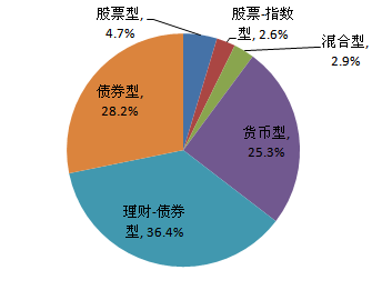 基金风险防控措施全解析，如何有效管理风险？