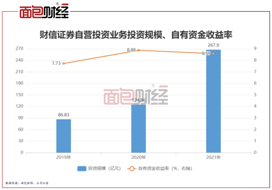 券商合规风控岗的挑战与困境，为何这项工作如此棘手？