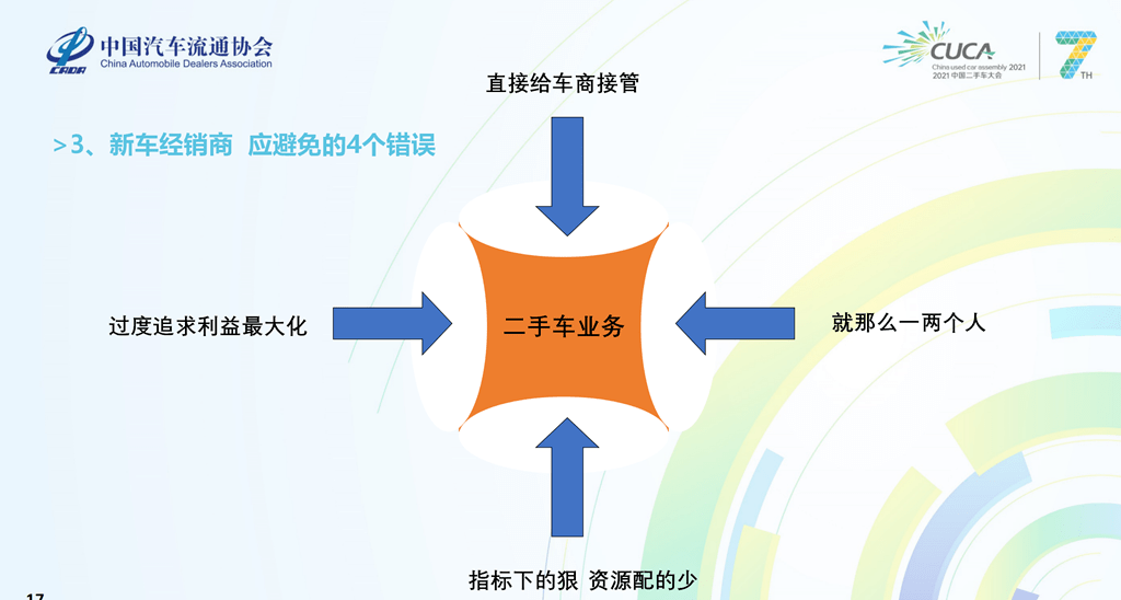 风随心动 第33页