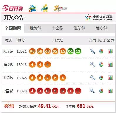 新澳天天开奖资料大全最新54期，多元化解答解释方案_游玩集60.586