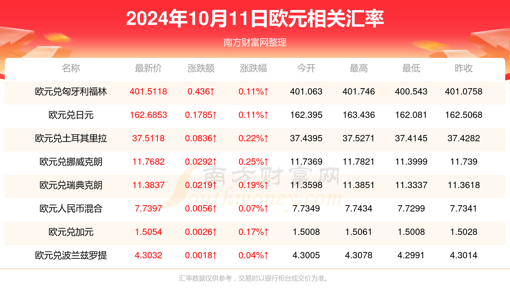 2024新澳门今晚开奖号码和香港，最新动向解答解释方案_战略款83.638