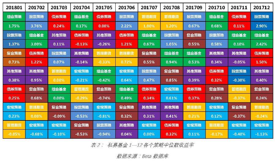 私募基金公司风险控制，核心策略与实践路径探索